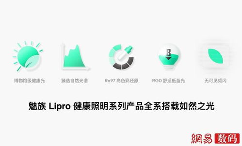 魅族lipro健康照明系列新品發布 智能光環境49元起，點亮健康智慧生活