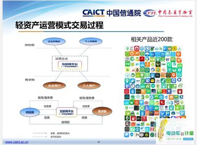 從粗放到精準(zhǔn) 我如何用一份方案改變電動汽車充電計(jì)量困局